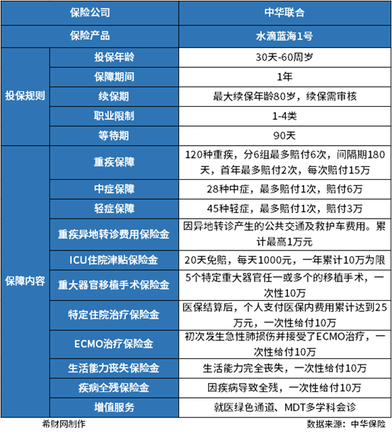 预制菜食品安全标准即将发布！相关板块集体躁动