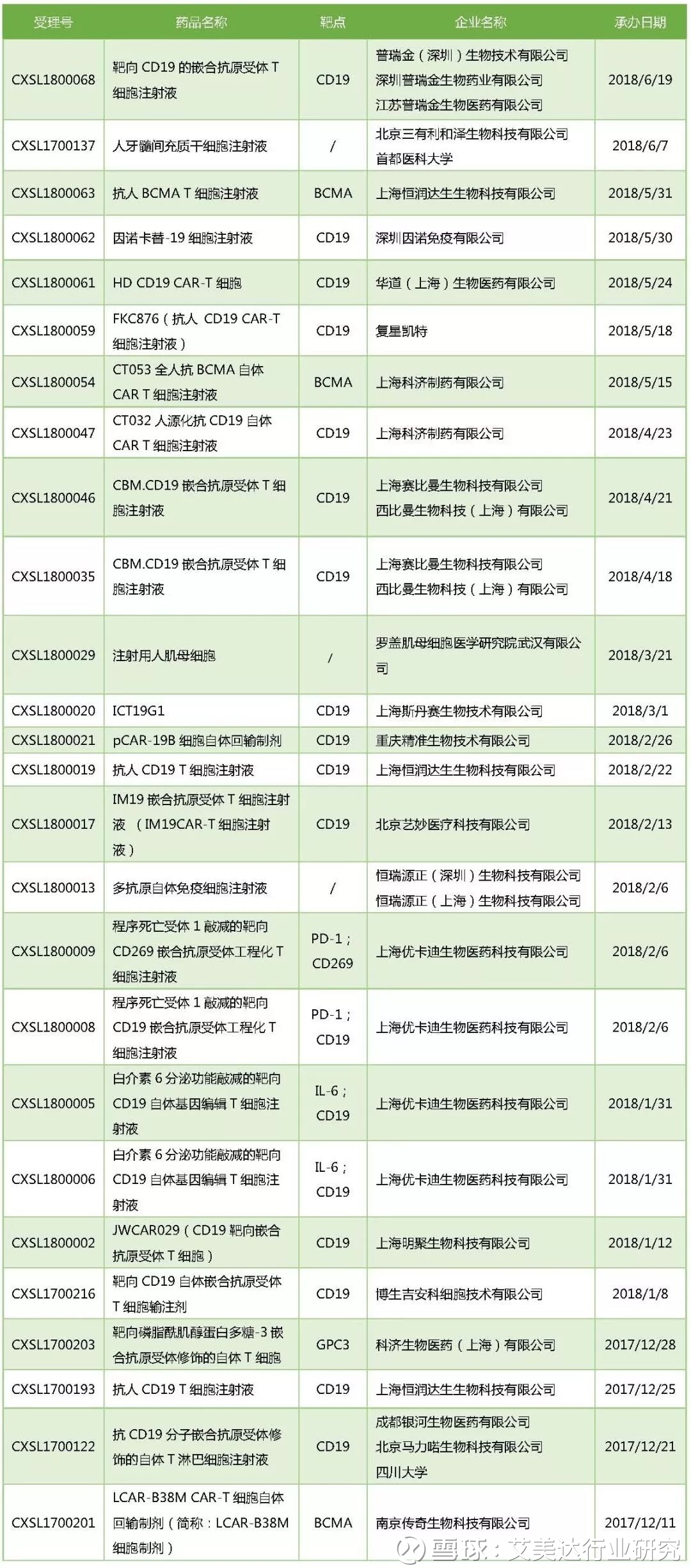 瓷砖十大品牌有哪些？2025年最值得关注的十大瓷砖品牌排名与