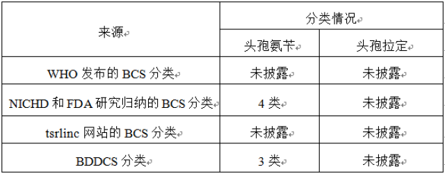 第五届中国质量奖及提名奖获奖名单
