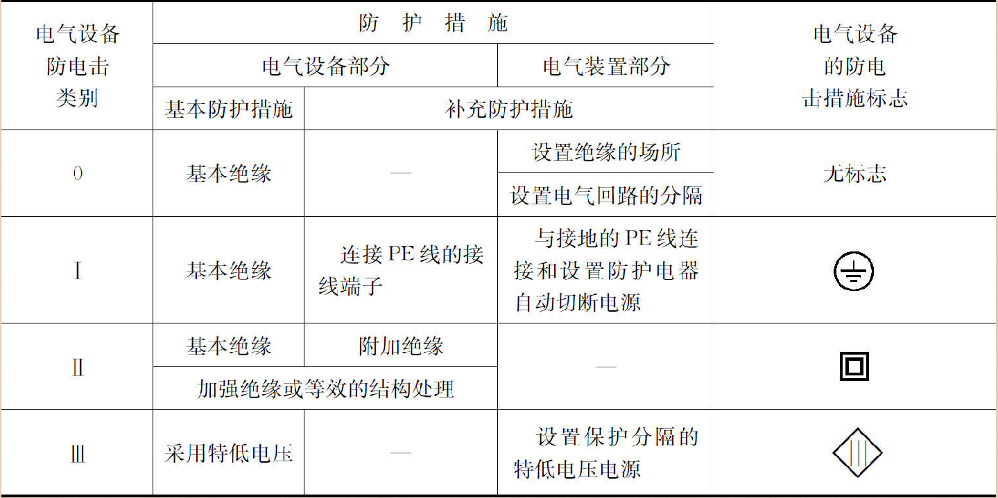 正帆科技：产品结构持续改善外延并购蓄力成长