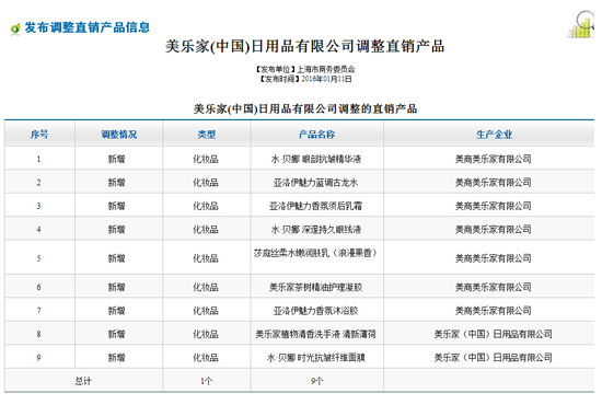 庄贤锐进专享1号